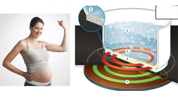 Dùng bếp từ có ảnh hưởng đến sức khỏe không?